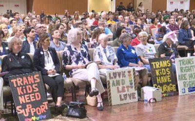 SOTG 665 – CA Public Schools Psychologically Experimenting on Kids