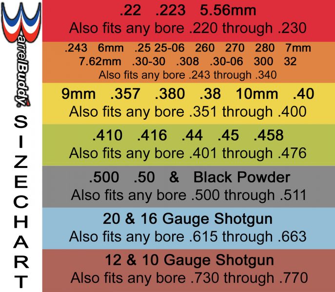 BarrelBuddy Firearm Cleaning Accessory SOTG Gear